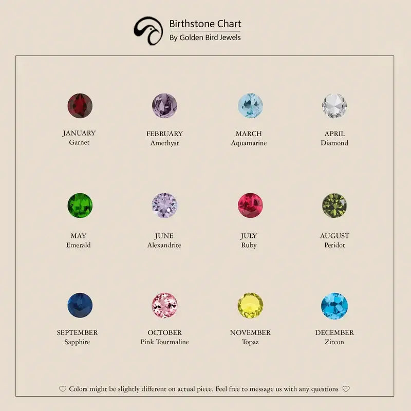 Birthstone chart showing months with gemstones, including January Garnet and April Diamond