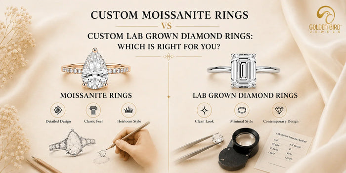 Moissanite vs lab grown diamond engagement rings comparison for modern couples