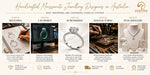 Handcrafted moissanite jewellery design process from sketch to finished jewellery
