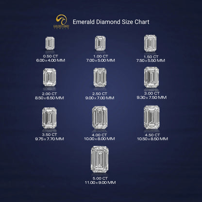 Close-Up View of Emerald Diamond Size Chart In White 