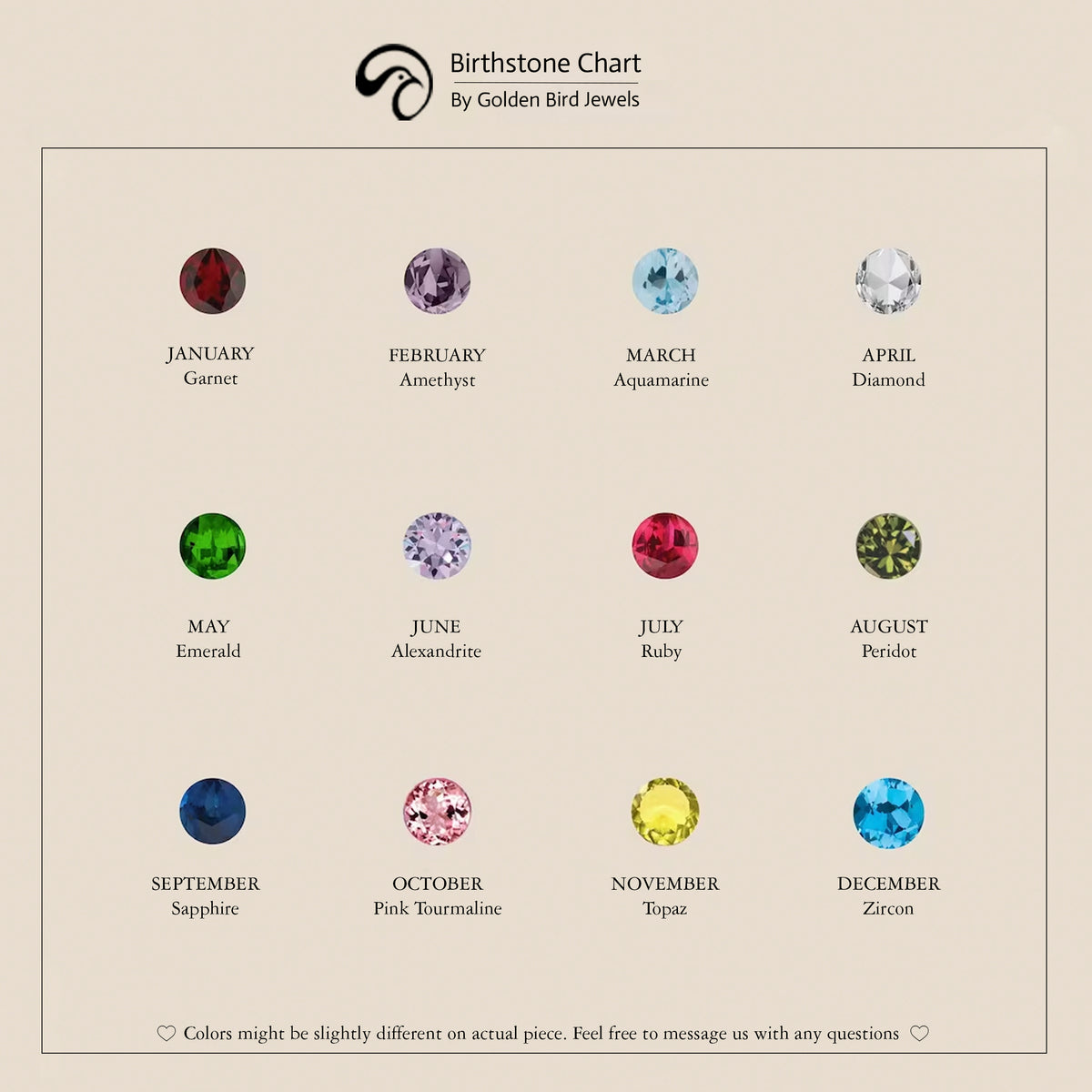 Birthstone color chart with gemstone icons from January to December