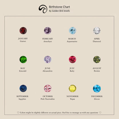 Birthstone color chart with gemstone icons from January to December