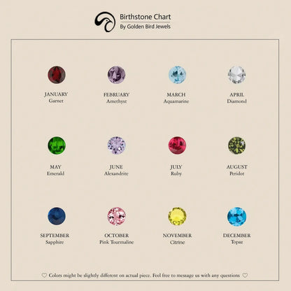 image of a birthstone chart by golden bird jewels