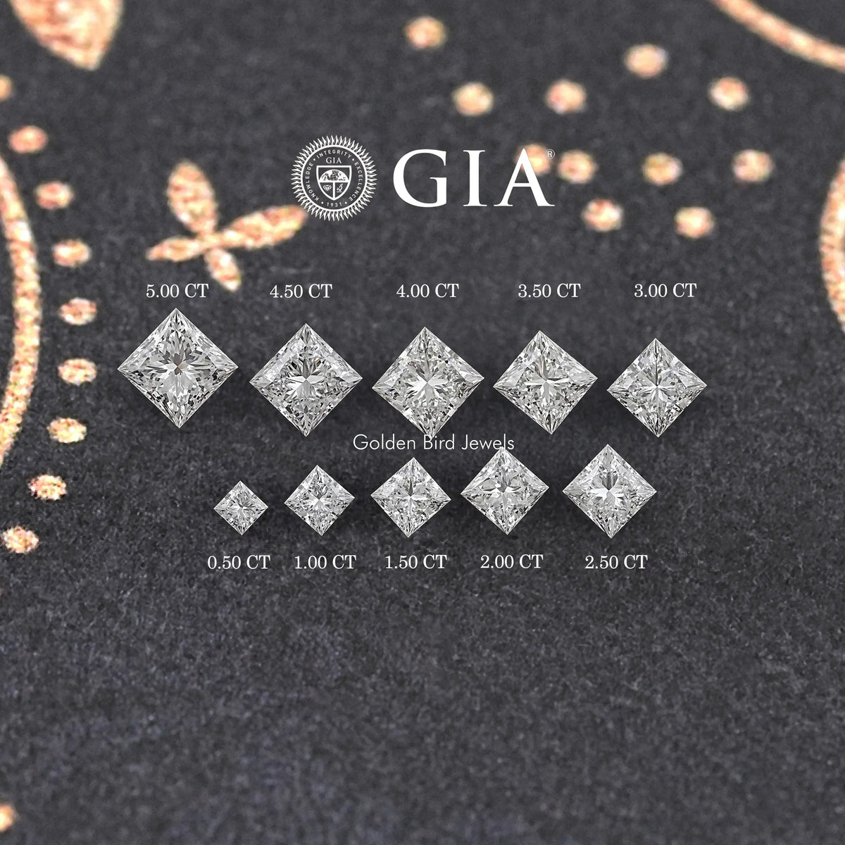 GIA-labeled princess cut lab diamond set with carat weights 0.50–5.00 CT
