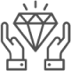 Ethical Sourcing
