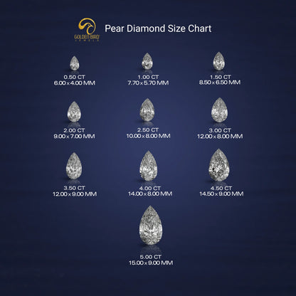 Detailed View Of  Pear Cut Diamond Size Chart