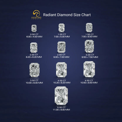 Close-Up View of Radiant Cut Diamond Size Chart In White